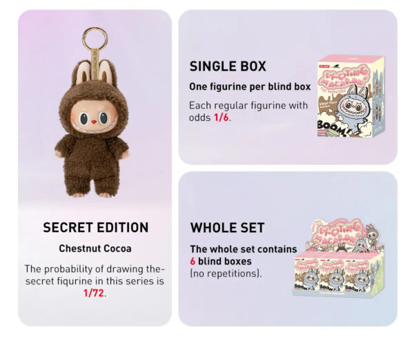 Pop Mart Labubu The Monsters Tasty Macarons Vinyl Face Sealed Case (6 Blind Boxes) - Image 3